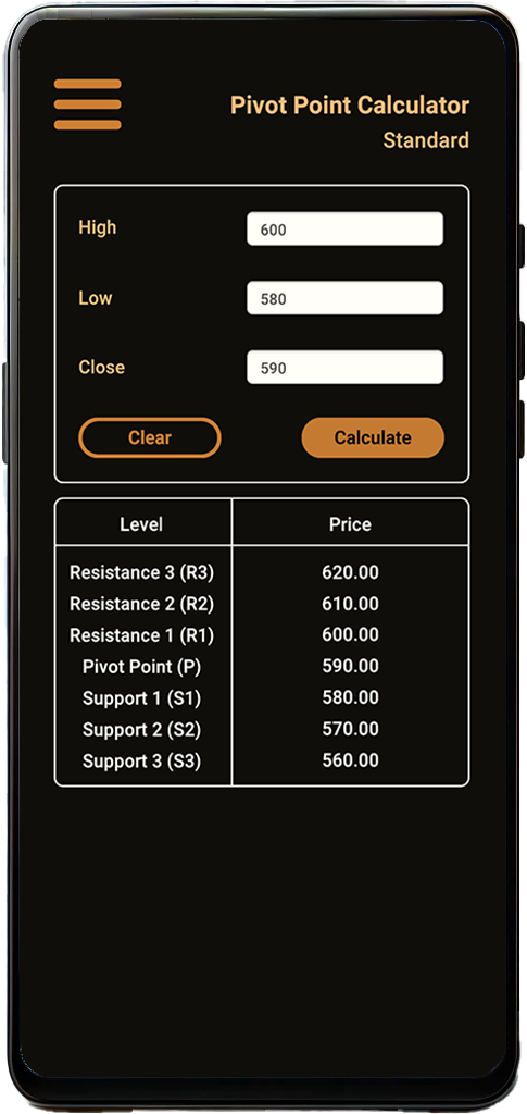 traders calculator lite mobile app mockup