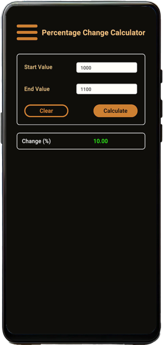 Trader's Calculator Lite Percentage Change Calculator Mockup