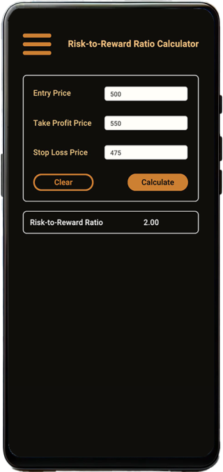 Trader's Calculator Lite Risk-to-Reward Ratio Calculator Mockup