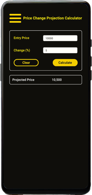 Trader's Calculator Price Change Projection Calculator Mockup